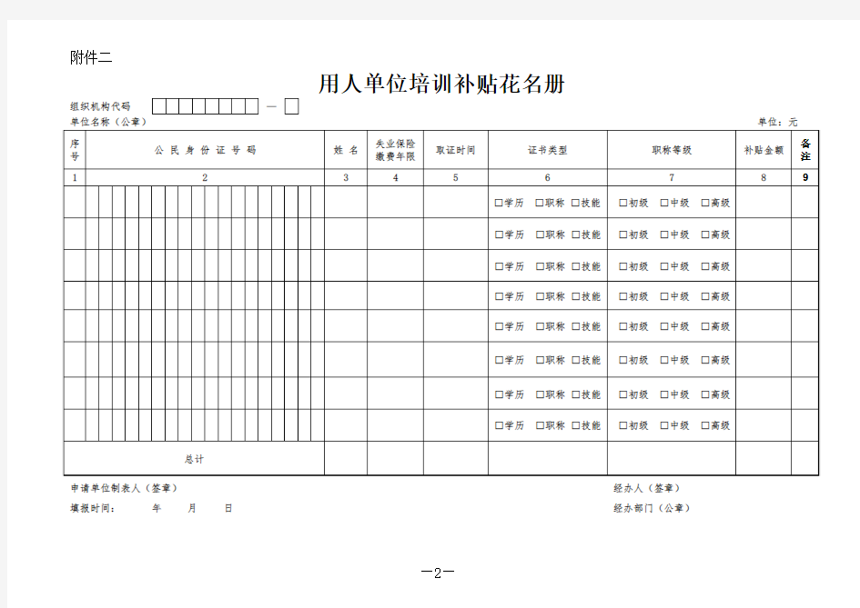 失业保险各类补贴表单及填表说明