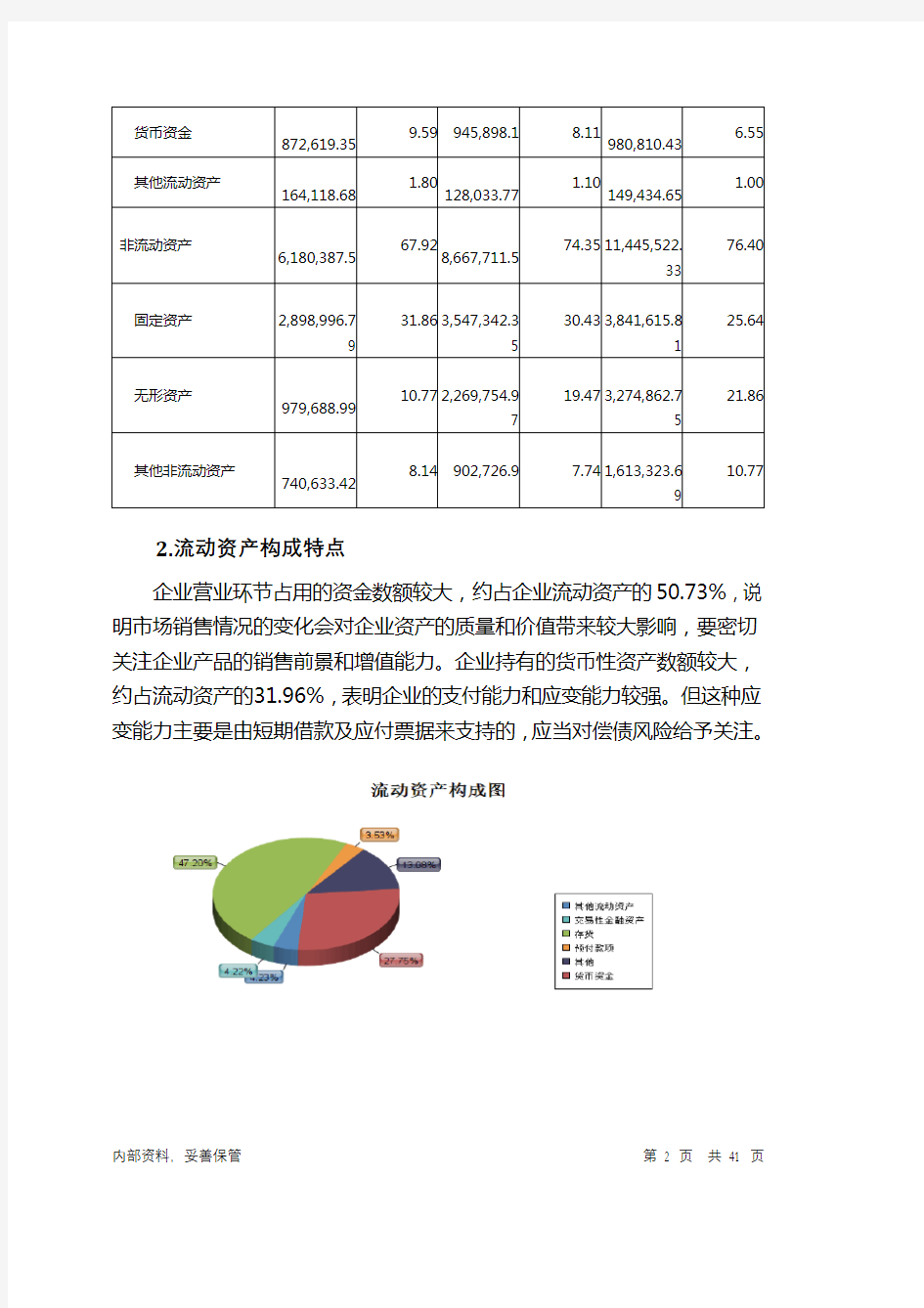 紫金矿业2020年上半年财务分析详细报告