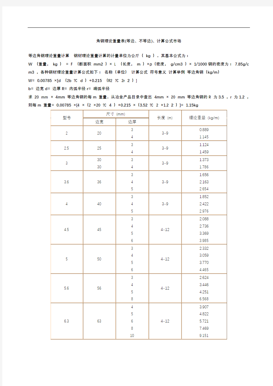 国标等边角钢理论重量表