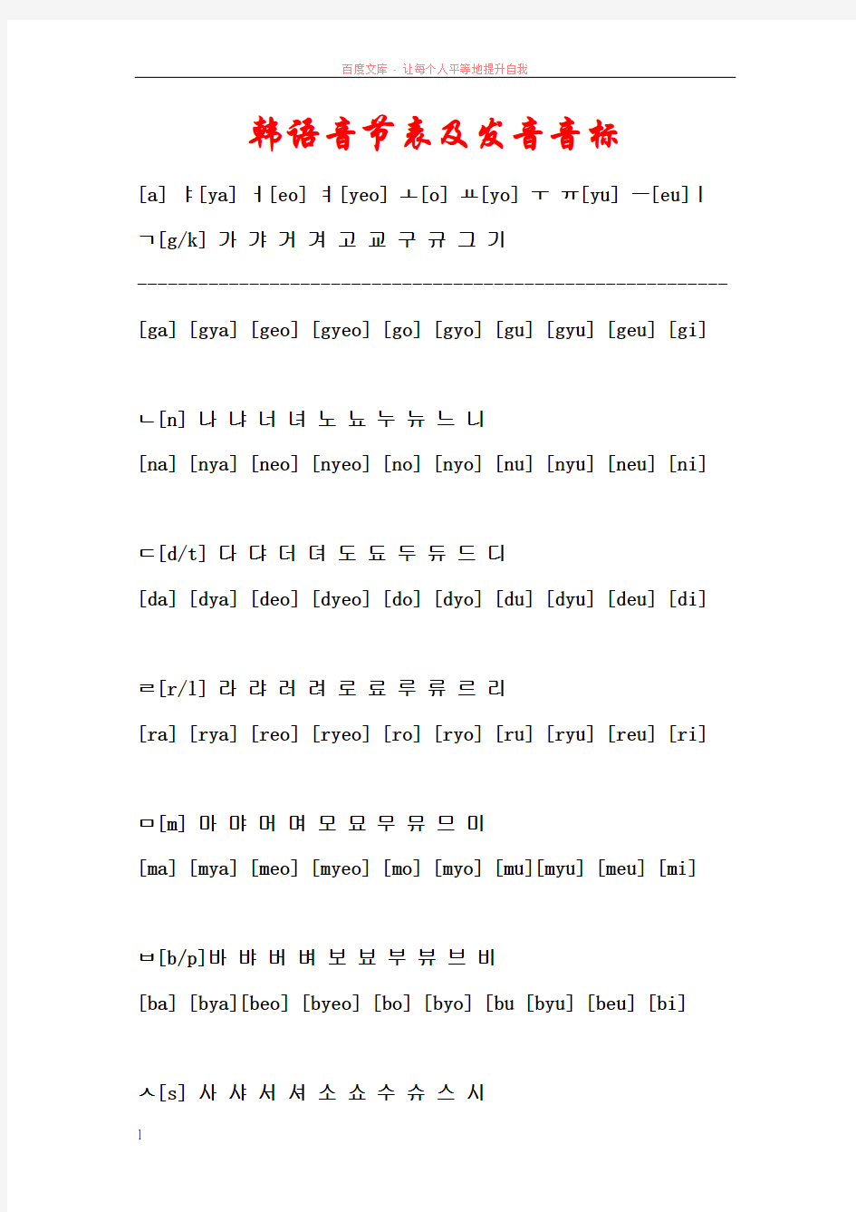 韩语音节表及发音音标