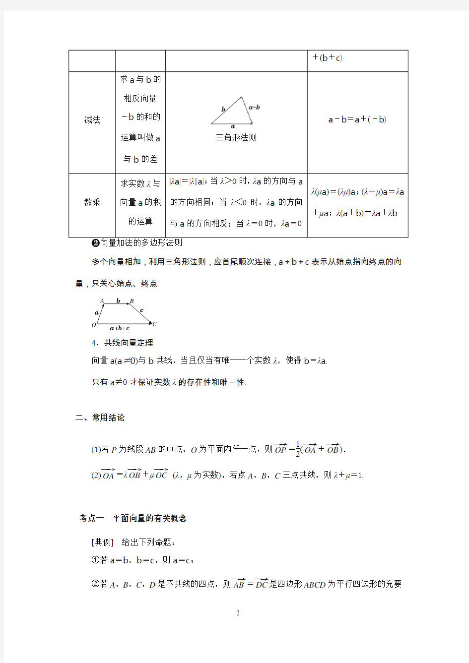 2020年高考数学平面向量专题复习