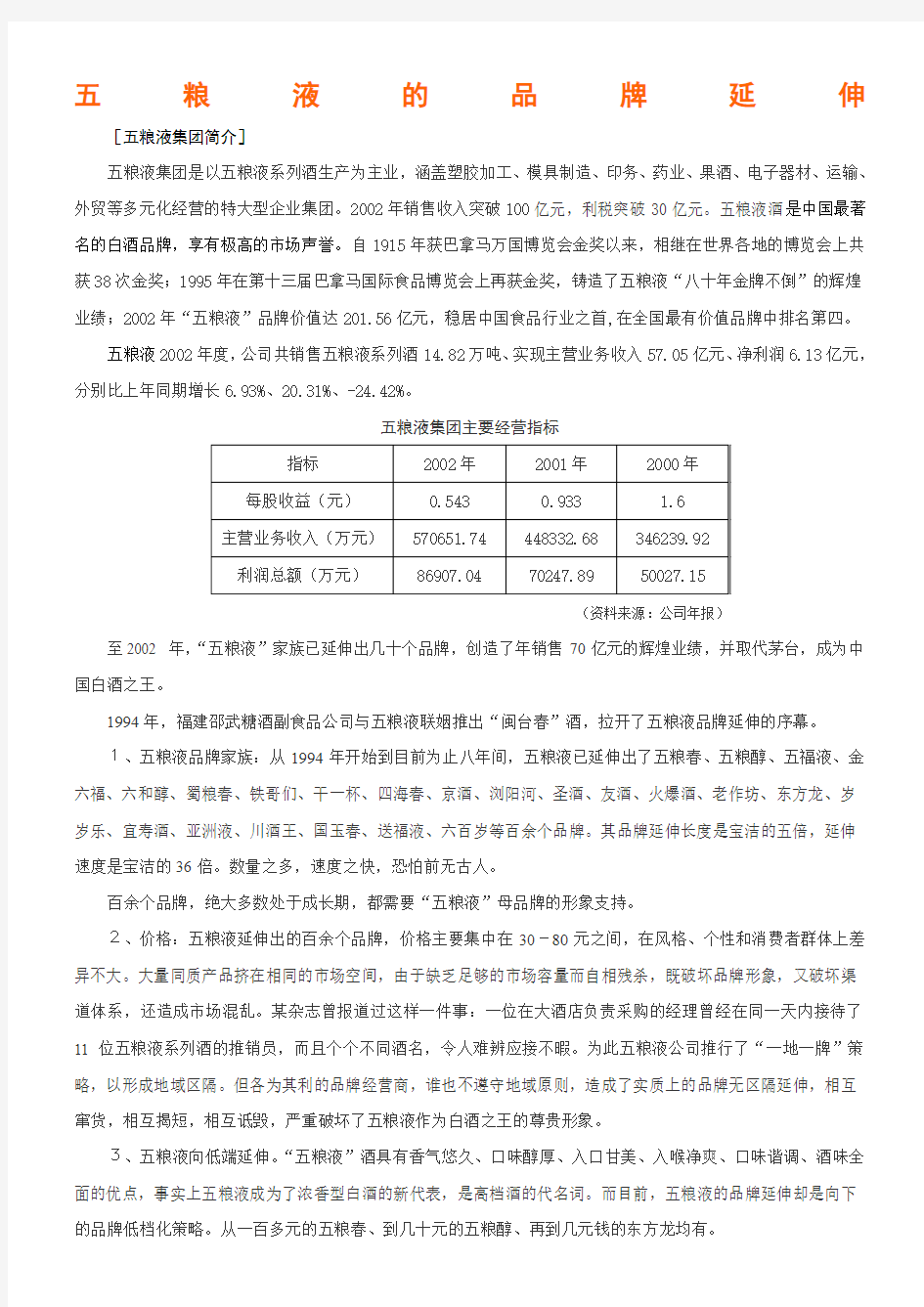 案例4  五粮液的品牌延伸