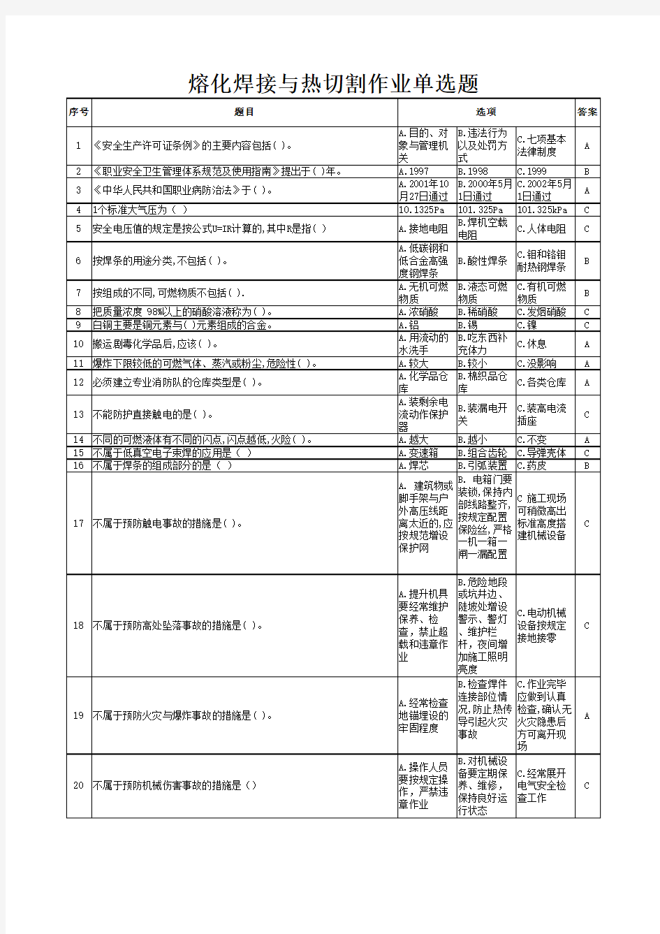 熔化焊接与热切割作业培训试题