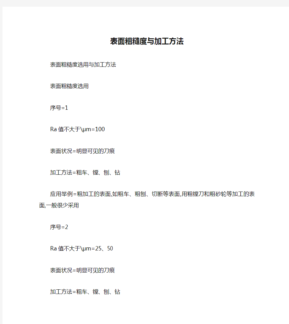 表面粗糙度与加工方法