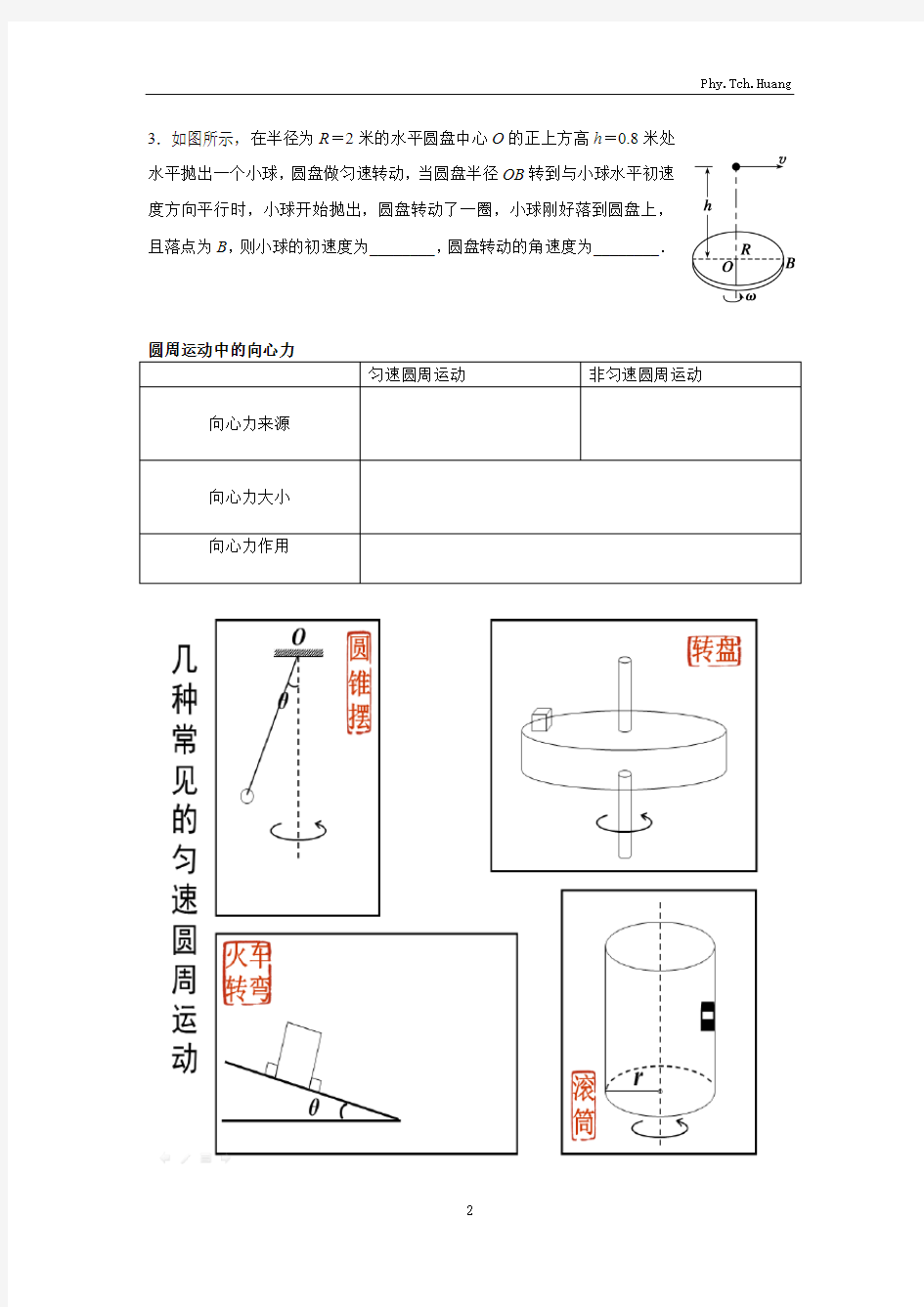 人教版物理必修二-圆周运动专题讲义-2018