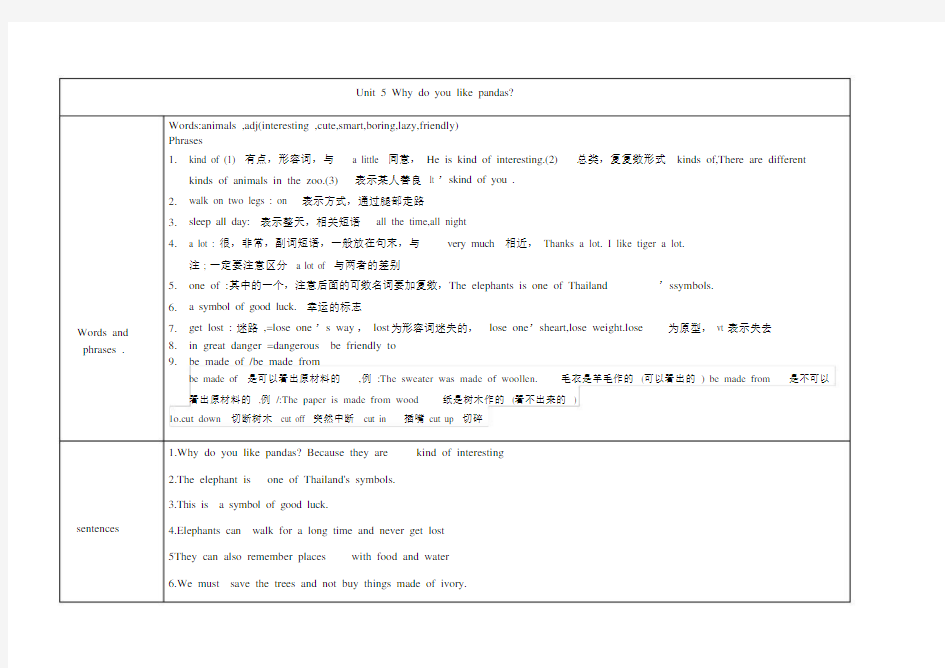 七年级下册英语第五单元知识点整理