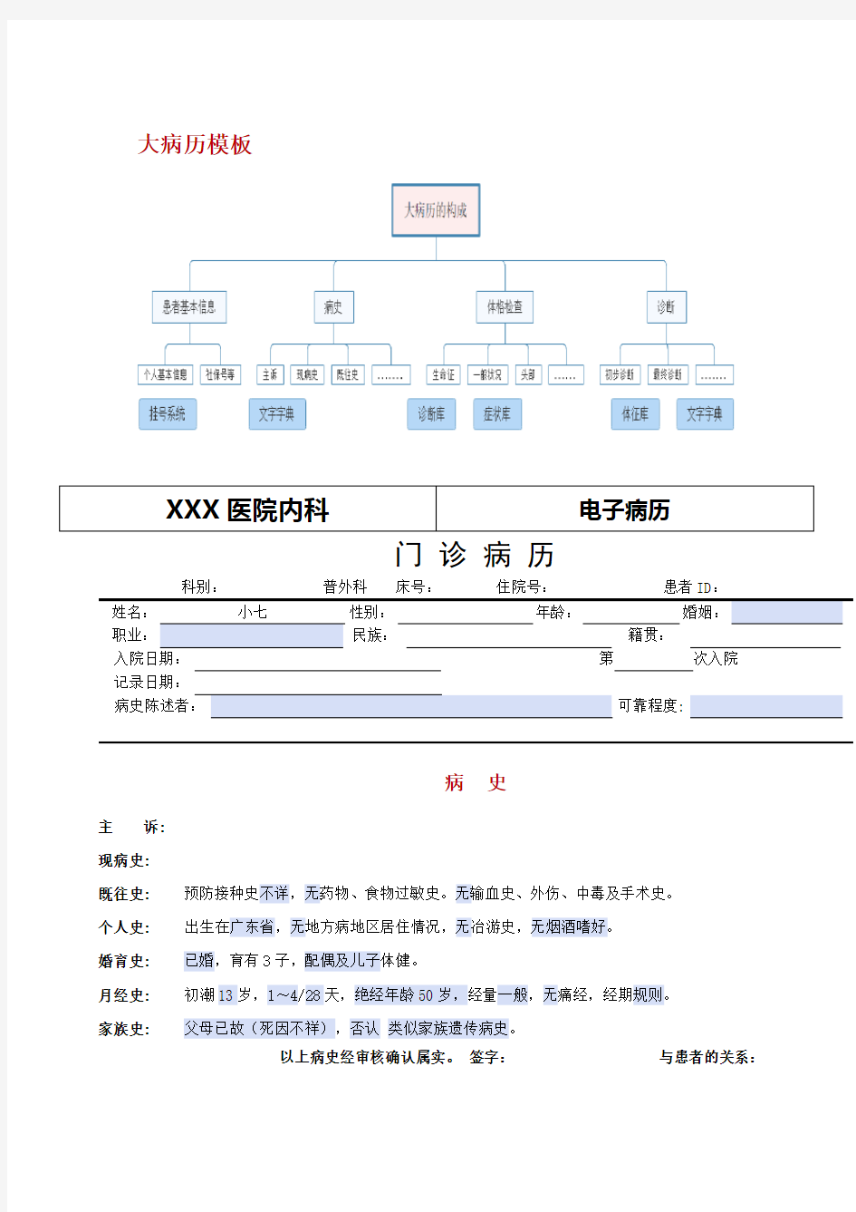 大病历电子病历模板