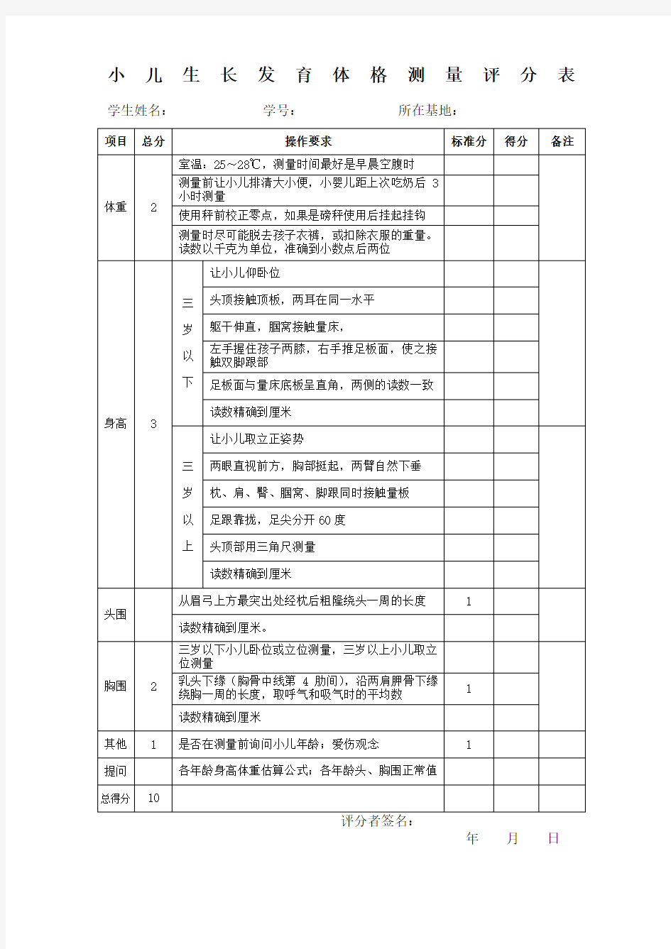 小儿生长发育体格测量评分表