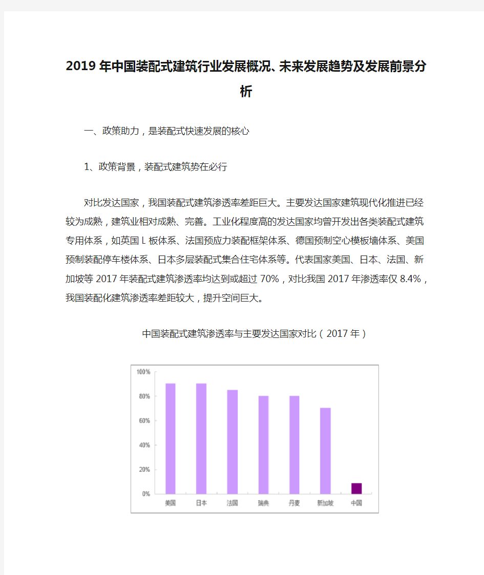 2019年中国装配式建筑行业发展概况、未来发展趋势及发展前景分析