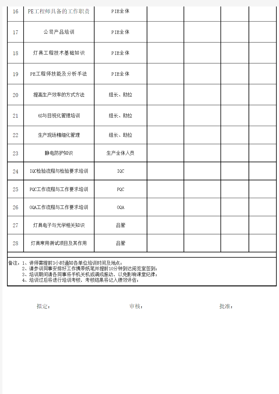 工厂技能提升培训计划明细表