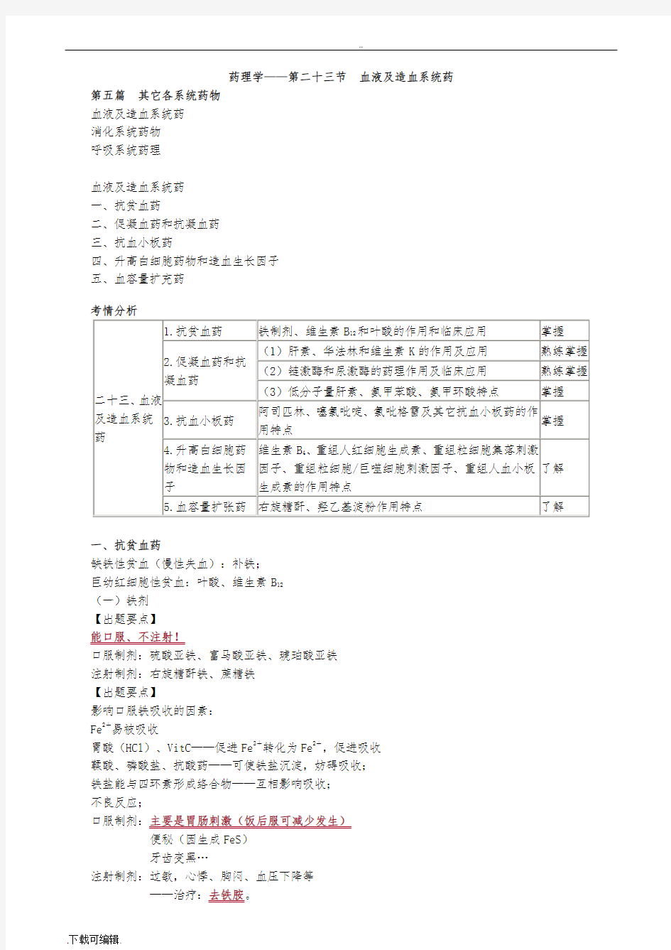 2018年卫生类主管药师专业技术知识药理学_血液、呼吸、消化系统药