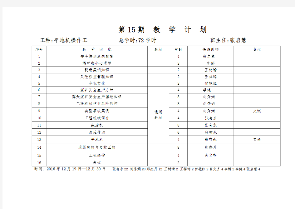 平地机操作工