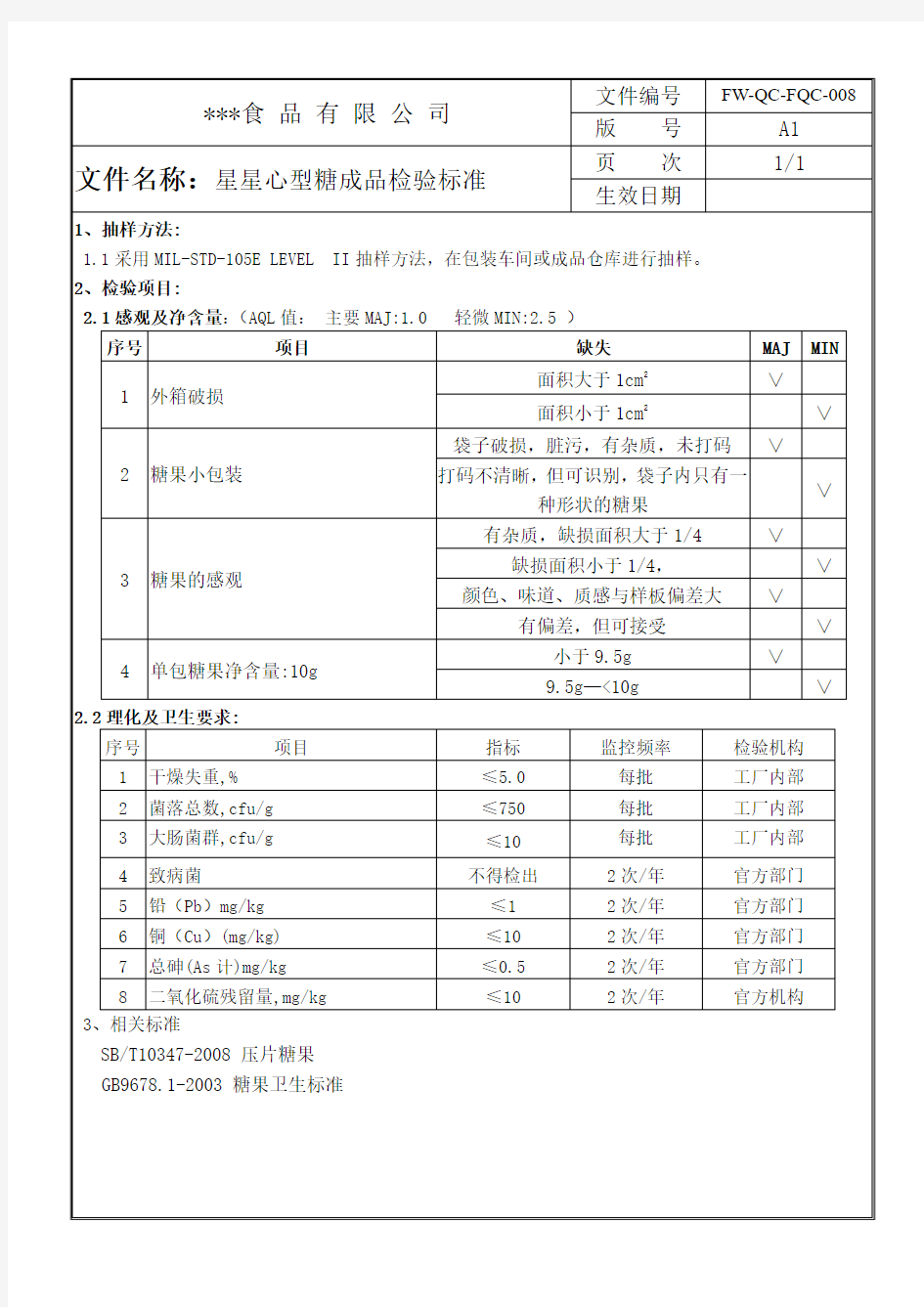 压片糖果成品检验标准(模板)