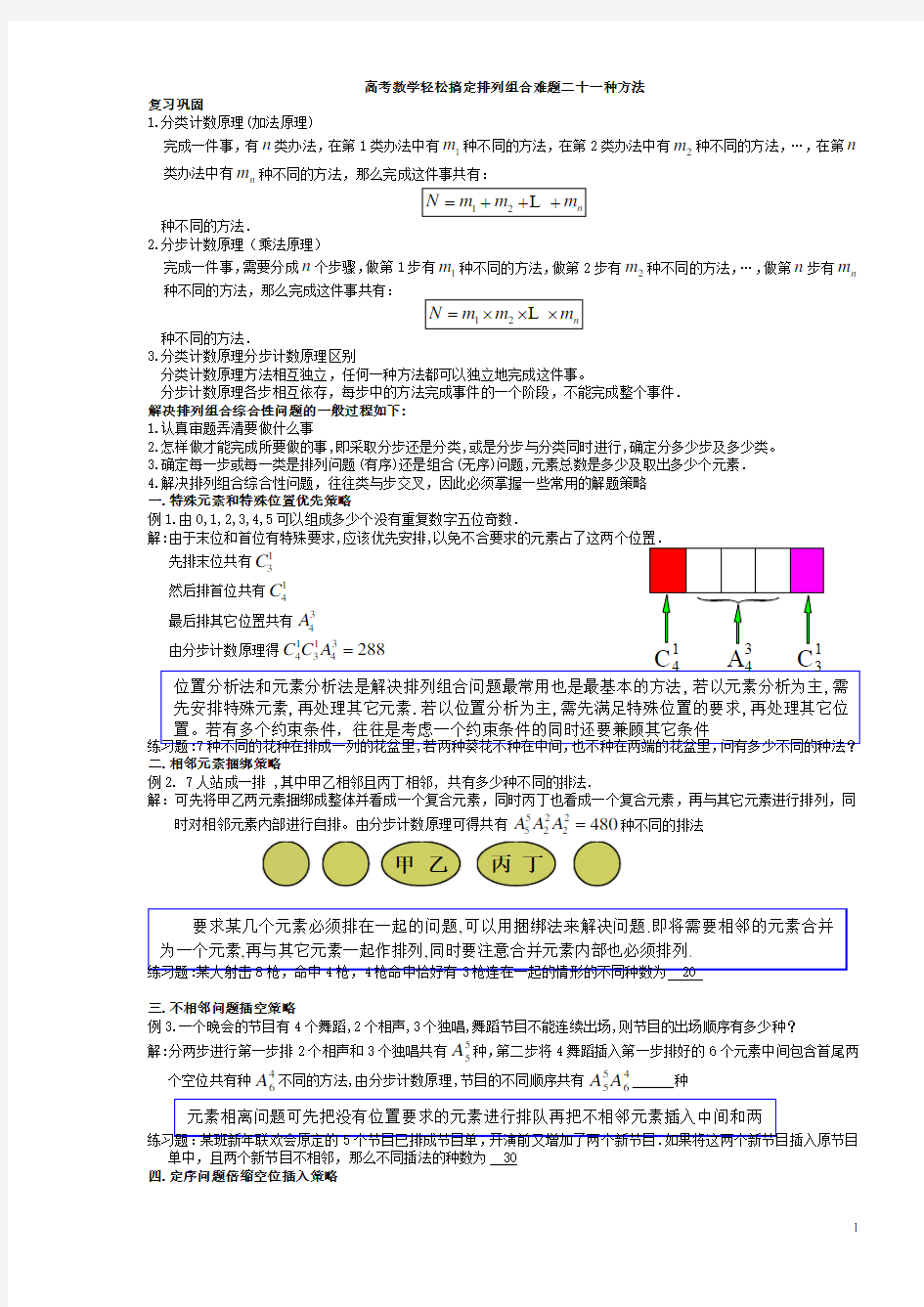 高中数学排列组合难题二十一种方法