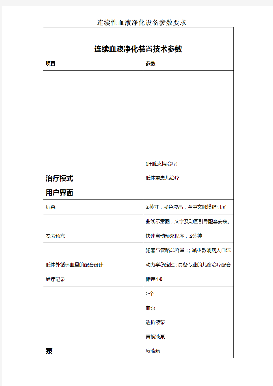 连续性血液净化设备参数要求