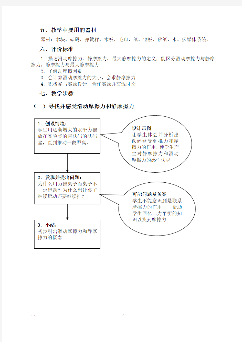 高中物理摩擦力说课稿