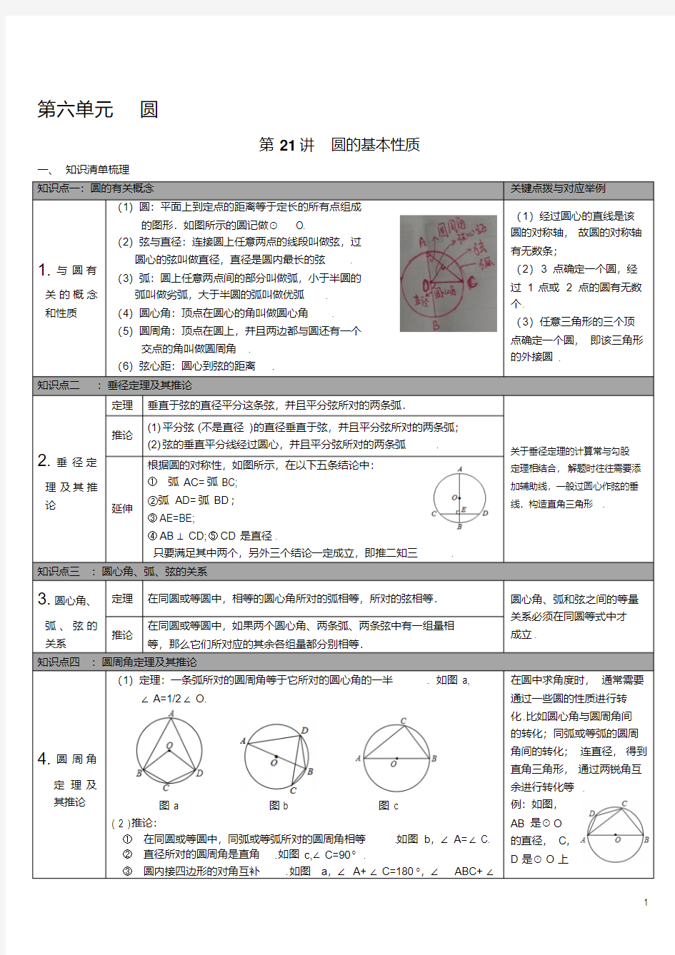 沪科版九年级数学下册：全册中考知识点梳理圆的基本性质