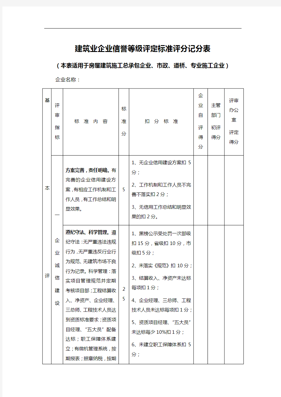 建筑业企业信誉等级评定标准评分记分表