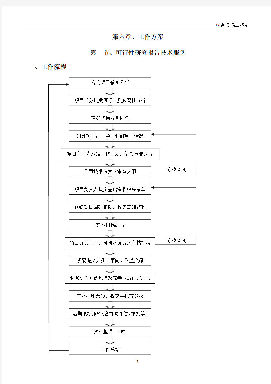 可行性研究报告工作方案2016(DOC)