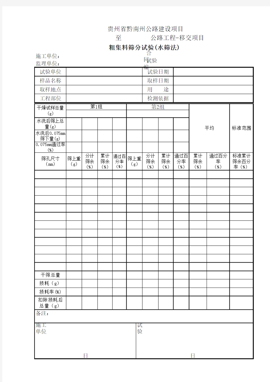 粗集料筛分试验(水筛法)