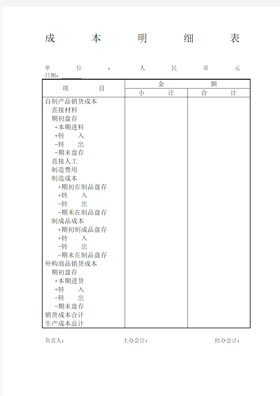 成本明细表表格模板格式