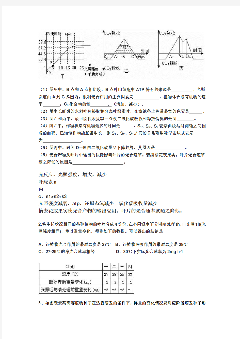 光合作用和呼吸作用有关曲线图像题解题技巧 