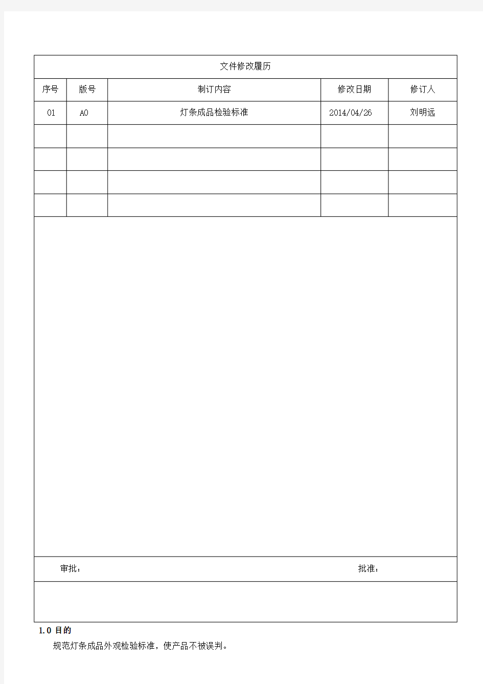 LED灯条成品检验标准