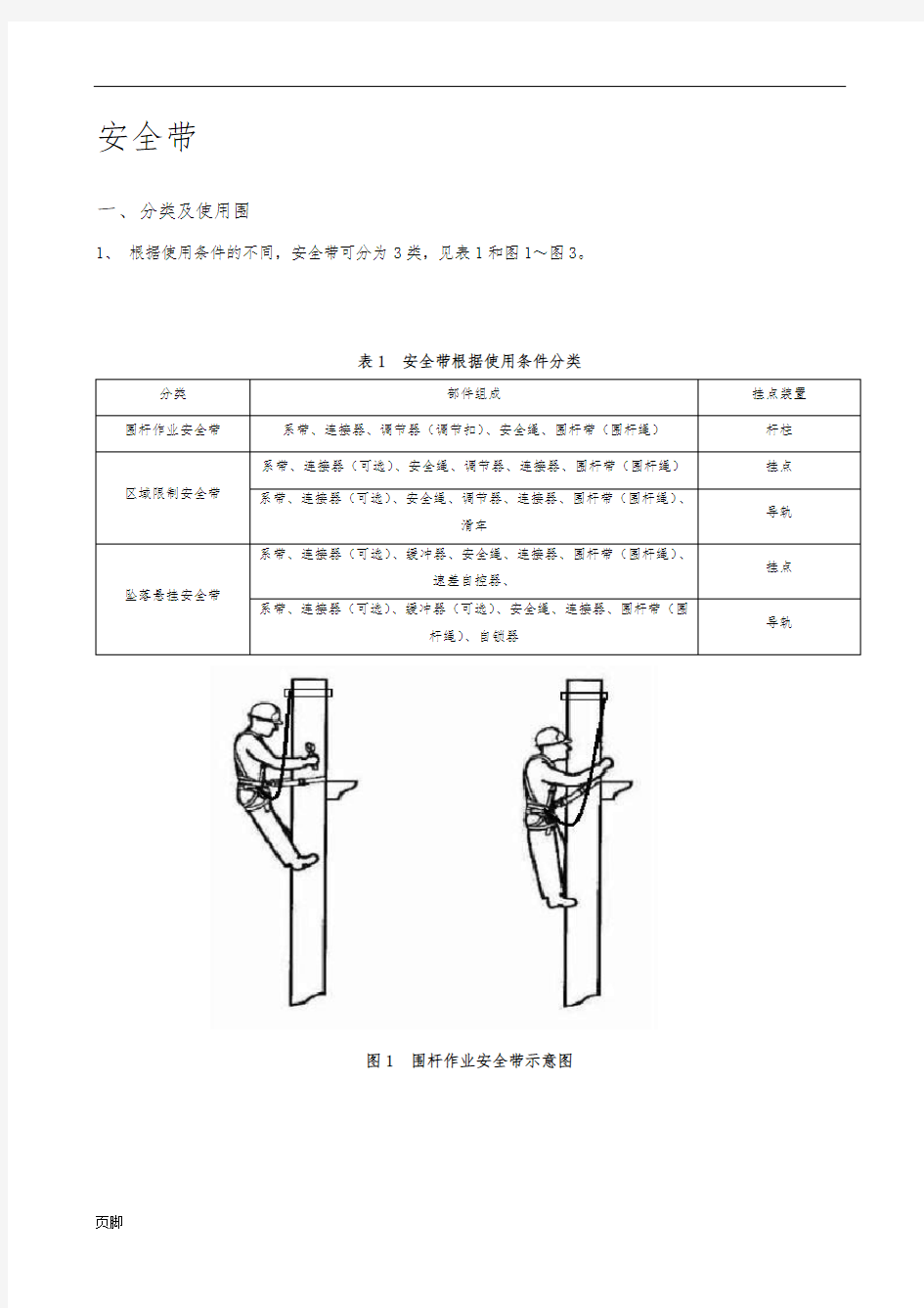 安全带技术规范说明书