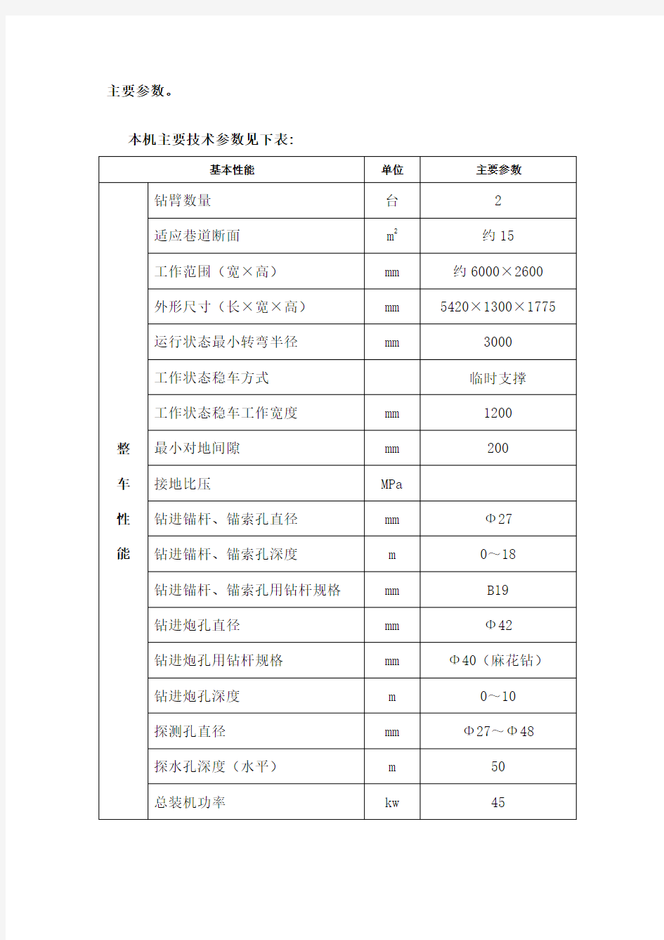 CMM煤矿用液压锚杆钻车D型技术参数