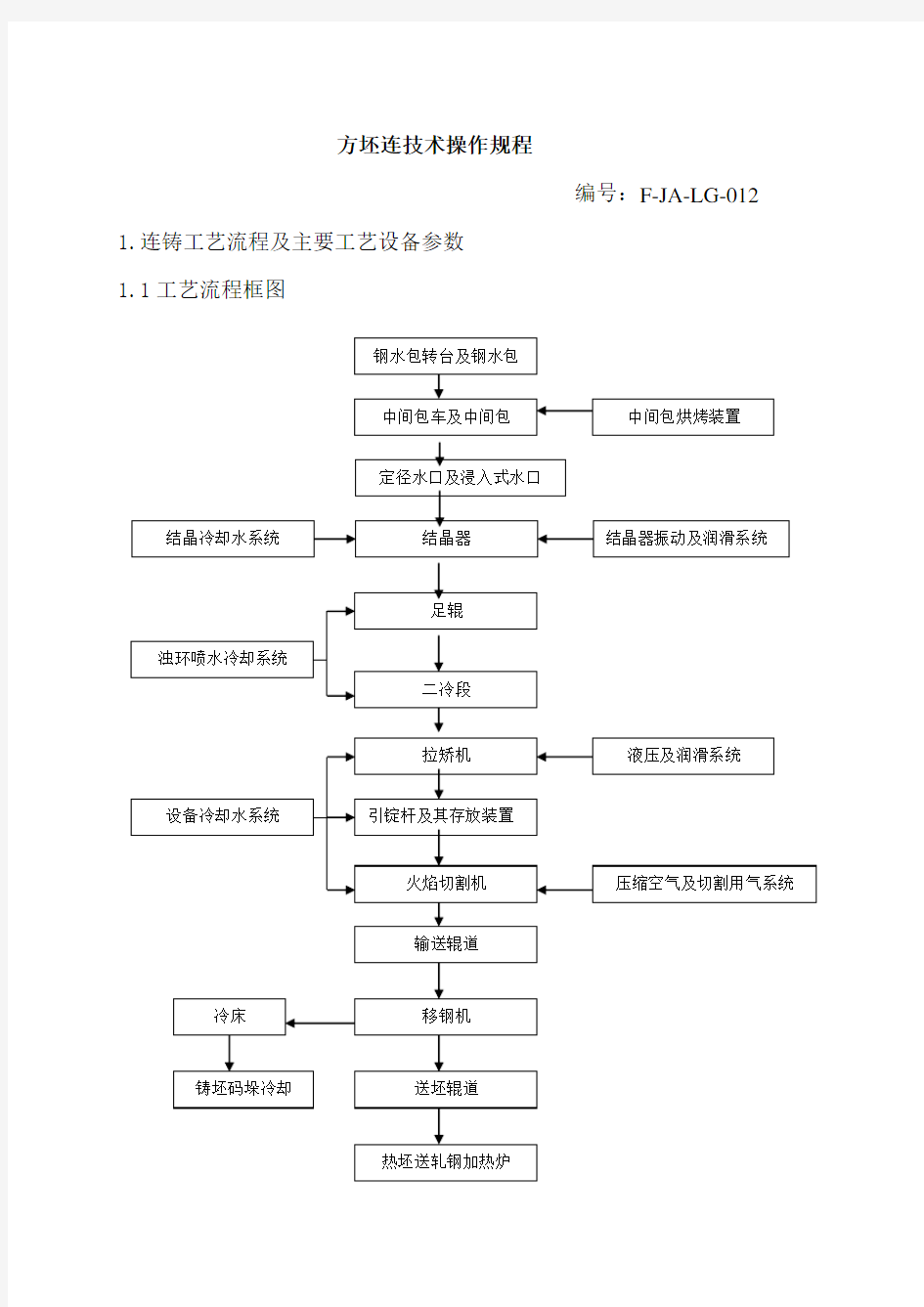 方坯连铸技术操作规程