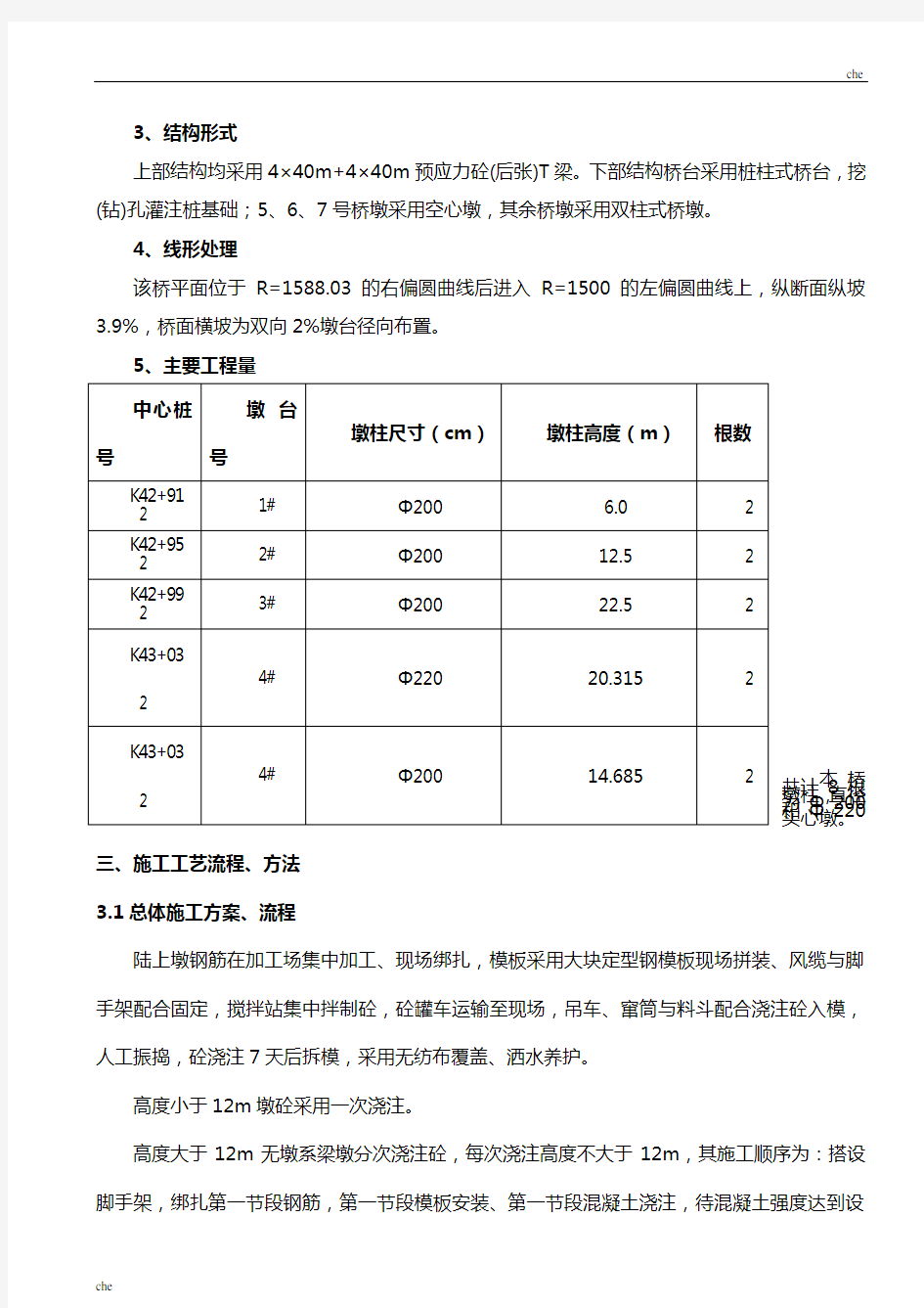 施工方案-双柱墩柱施工方案