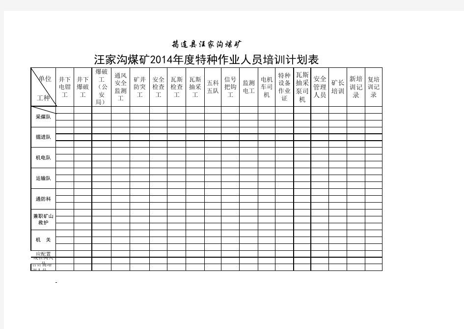 特种作业人员培训计划表