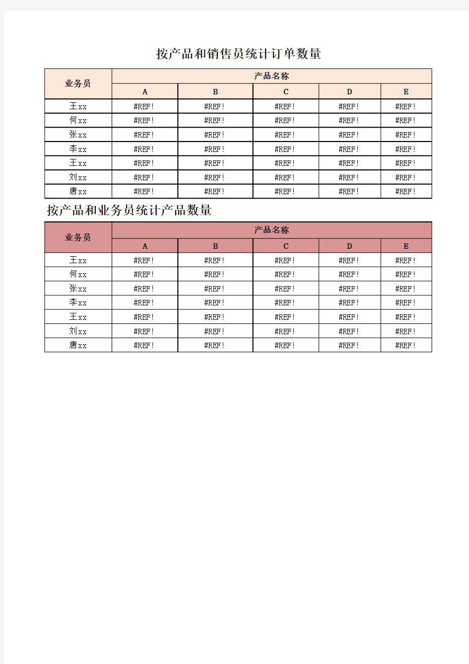 按产品和销售员统计订单销售数量统计报表Excel模板