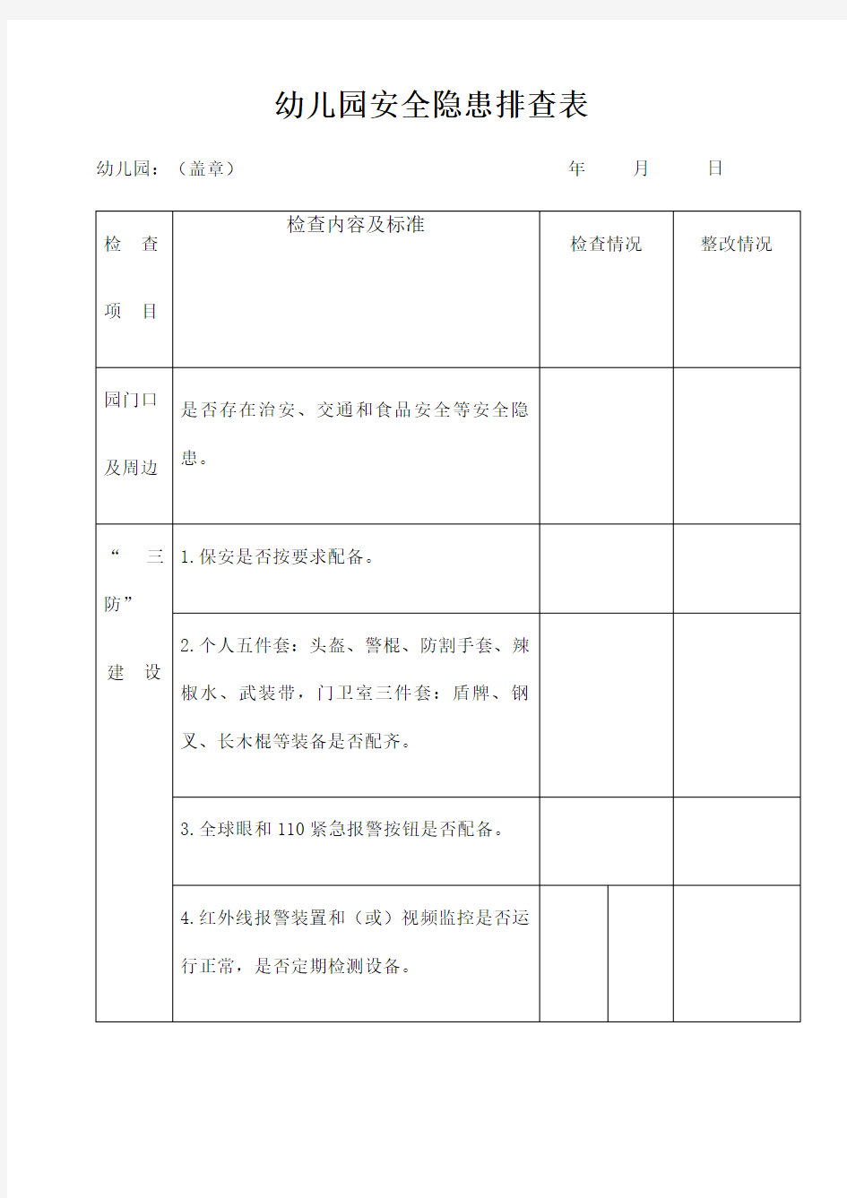 幼儿园安全隐患排查表新