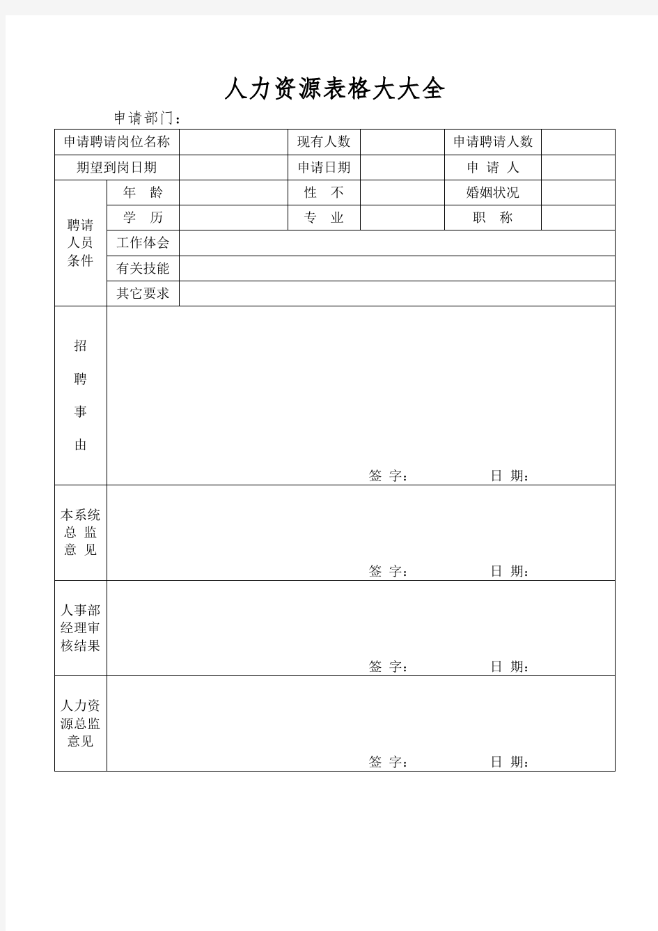 人力资源表格大大全