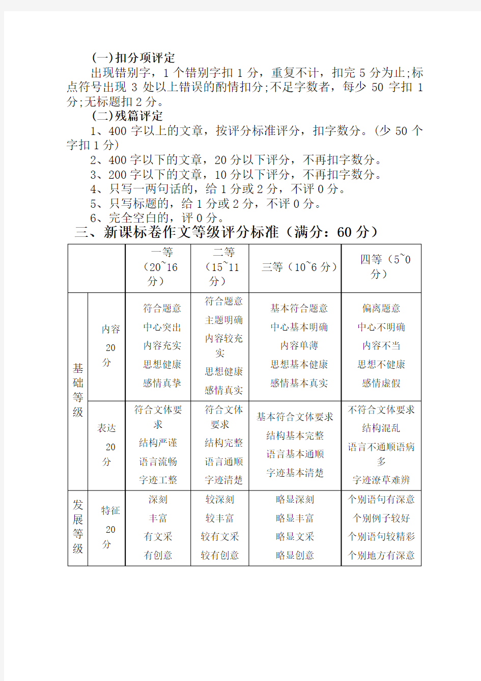 全国1卷高考语文作文评分标准