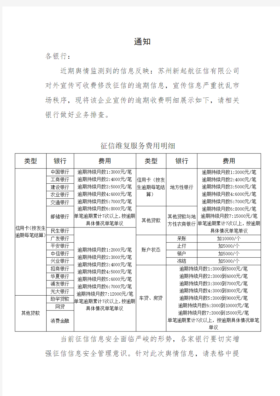 关于征信信息安全工作提示的通知