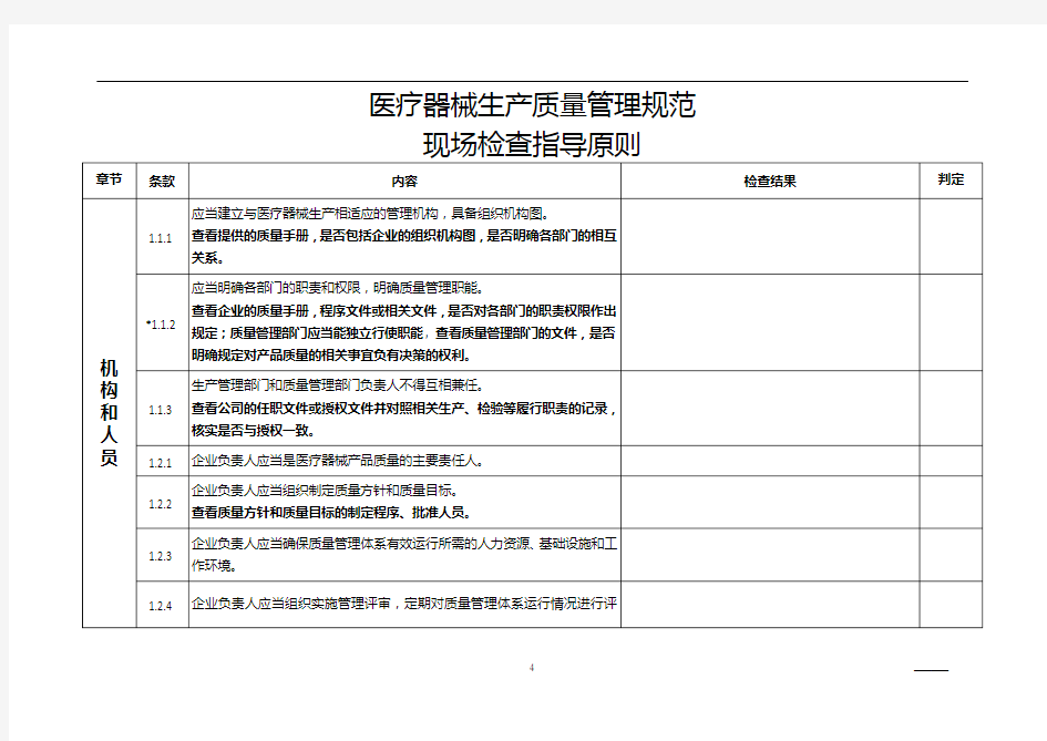 2020年整理医疗器械生产质量管理规范内审检查表自检表.doc