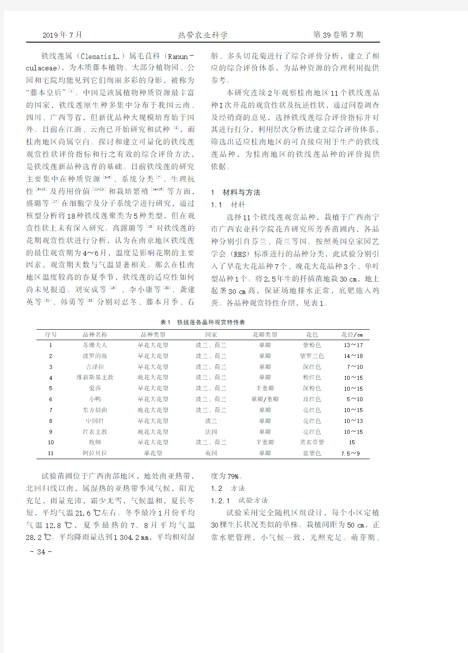 桂南地区铁线莲品种观赏性状综合评价