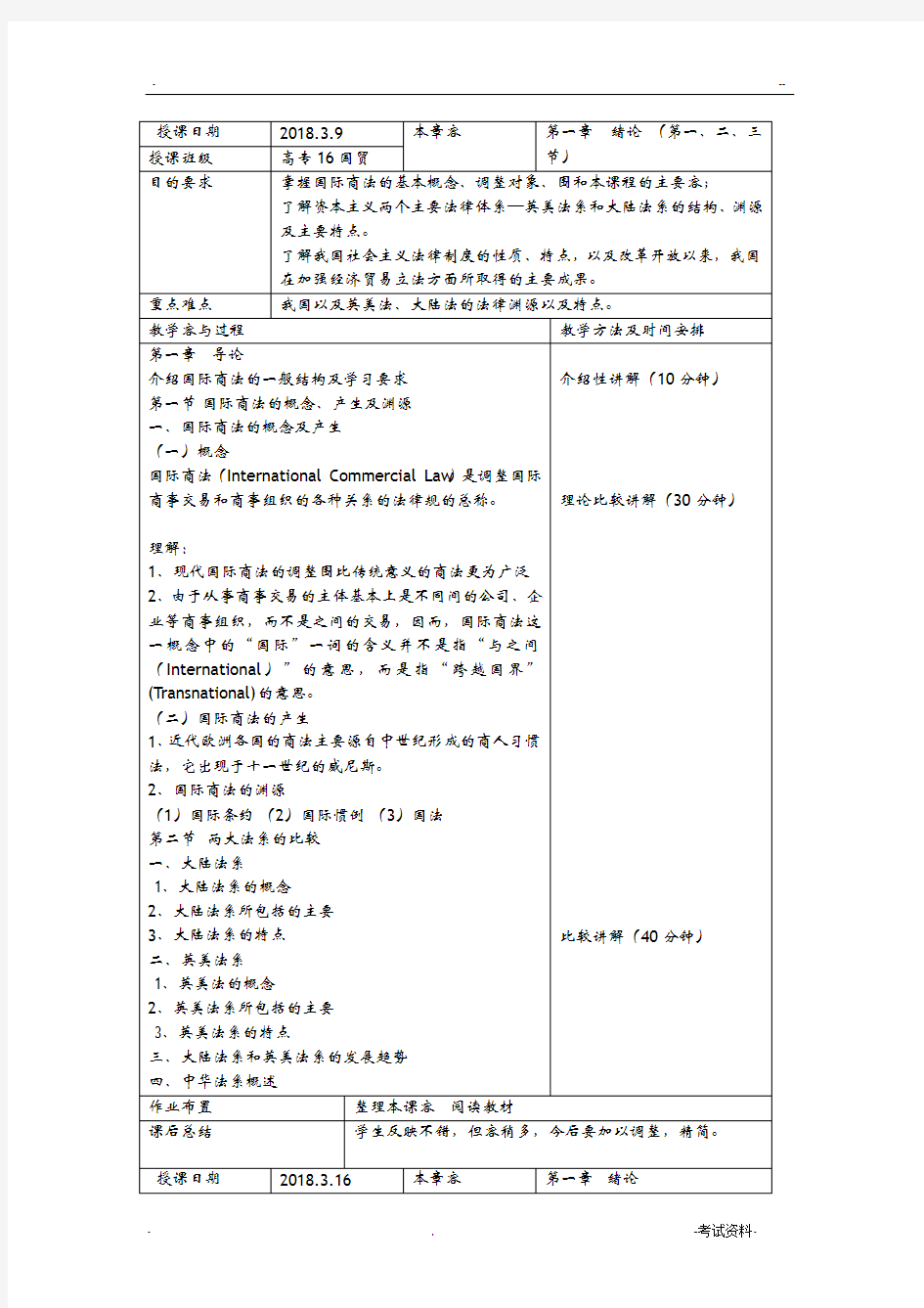 国际商法教案