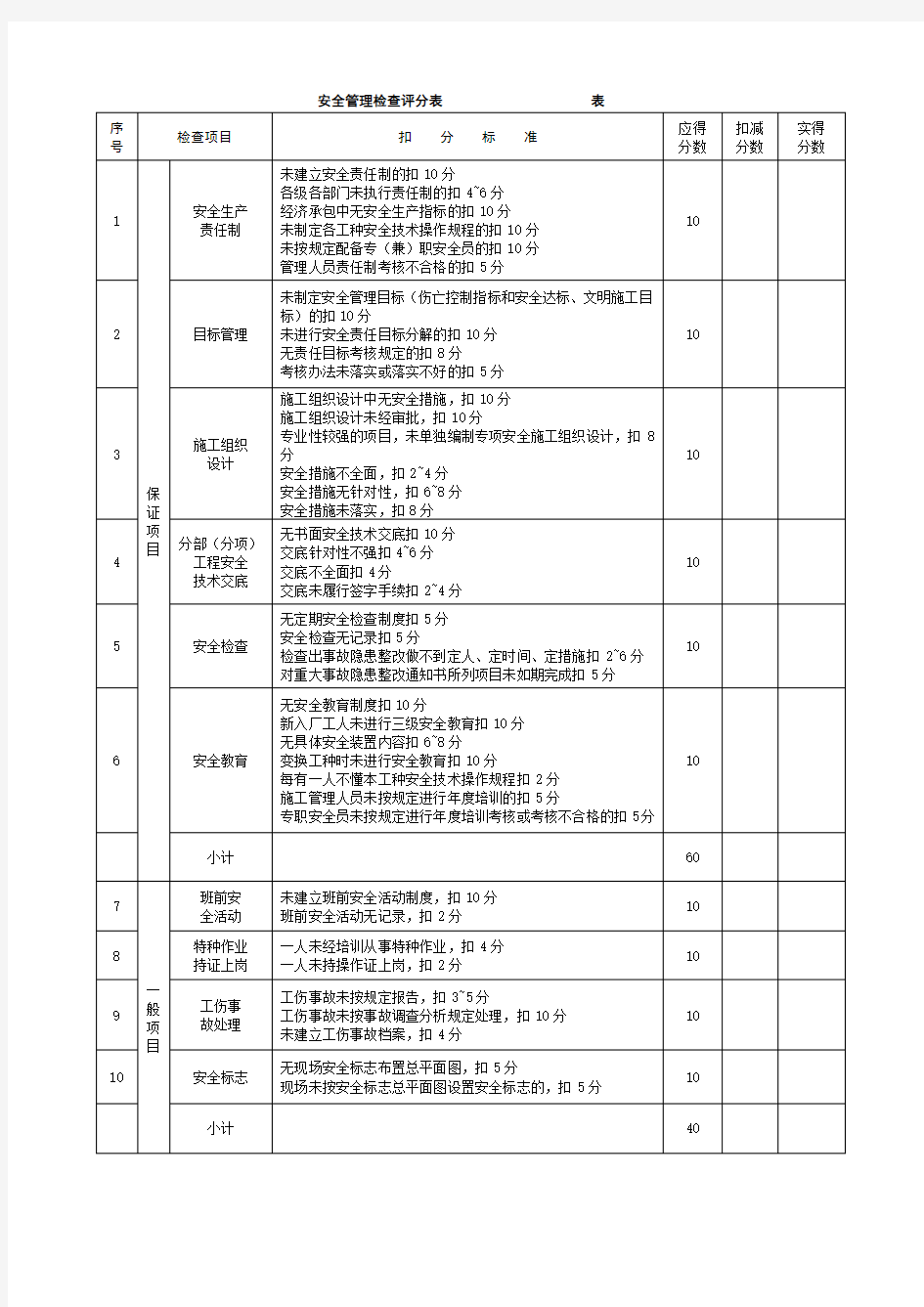 施工现场安全文明施工检查表