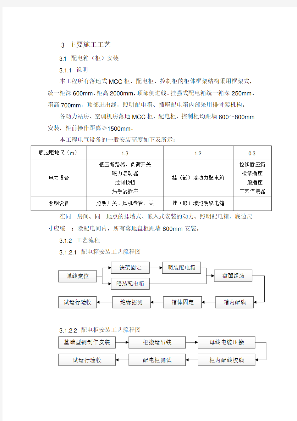 厂房电气工程施工方案