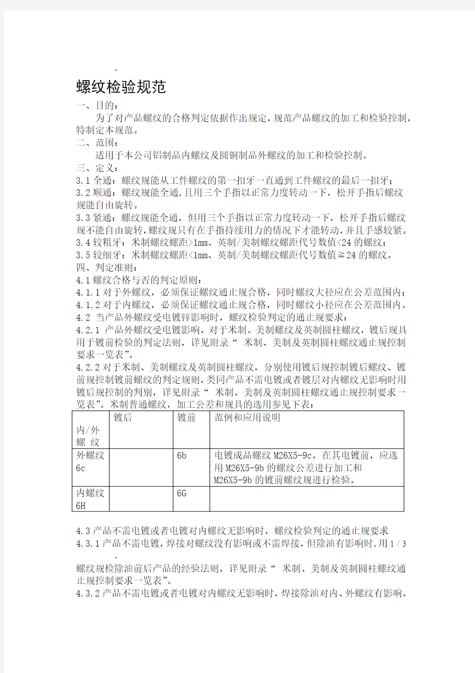 螺纹检验规范