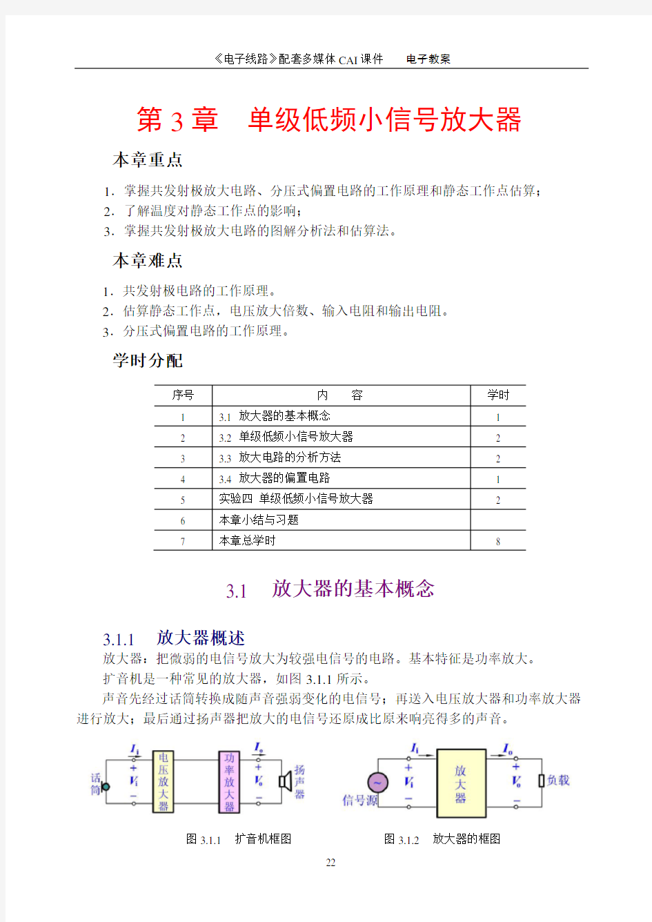 第3章 单级低频小信号放大器