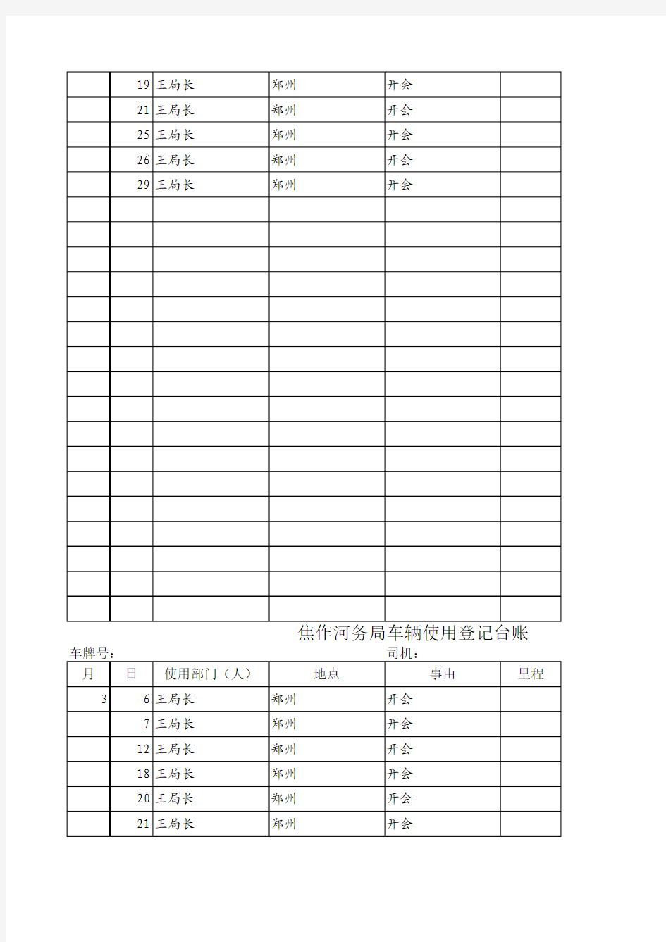 车辆使用台账