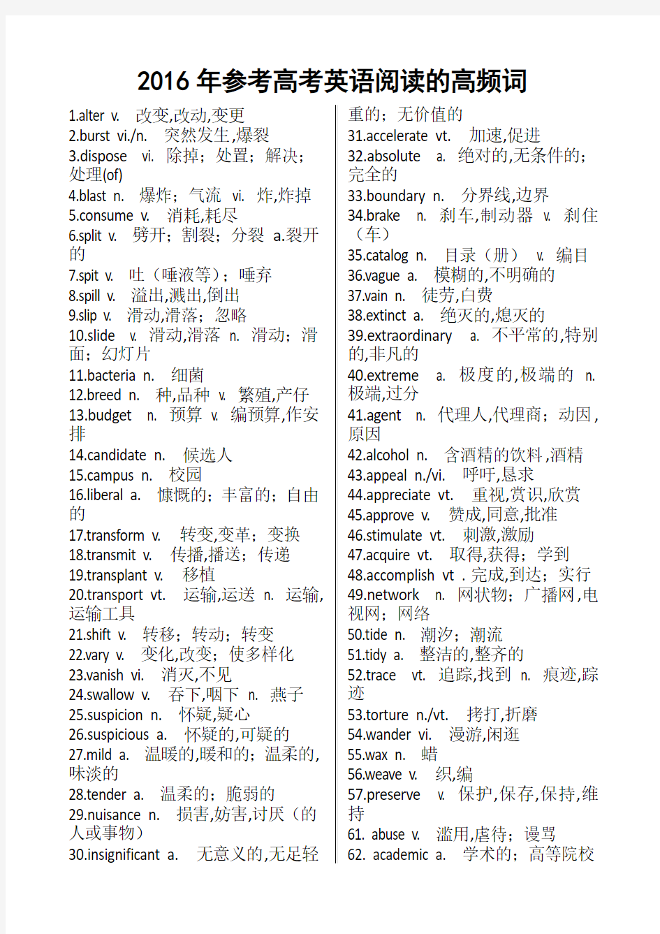 2016年参加高考英语的高频词汇