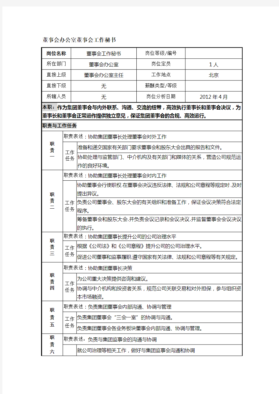 董事会办公室董事会工作秘书岗位职责