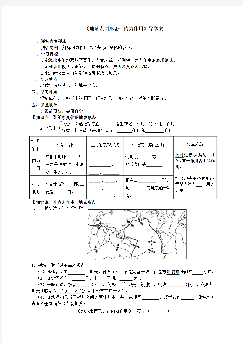 地球表面形态