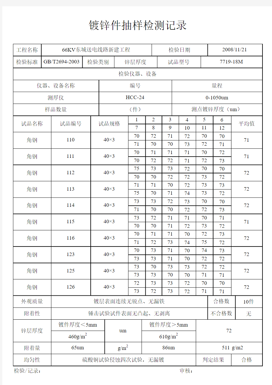 抽检记录样本