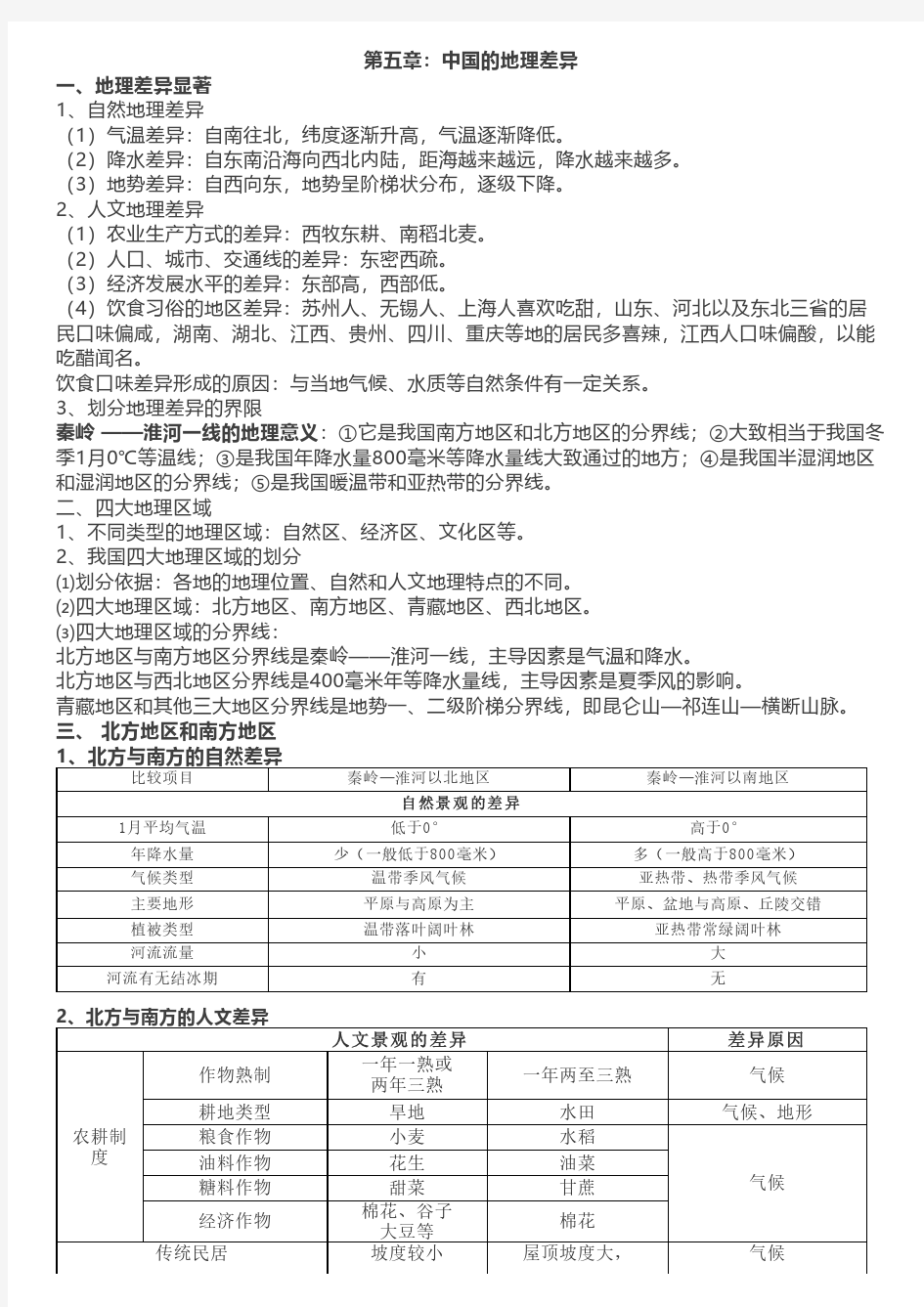 人教版地理八年级下册第五章《中国的地理差异》知识点